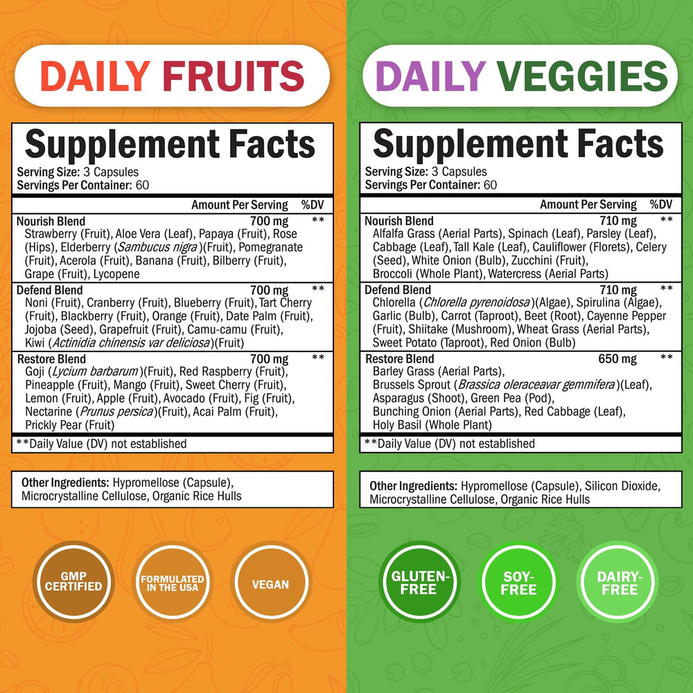 BioSchwartz 47 whole-food fruits and vegetables close-up highlights natural ingredients.