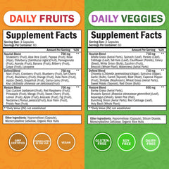 BioSchwartz 47 whole-food fruits and vegetables close-up highlights natural ingredients.