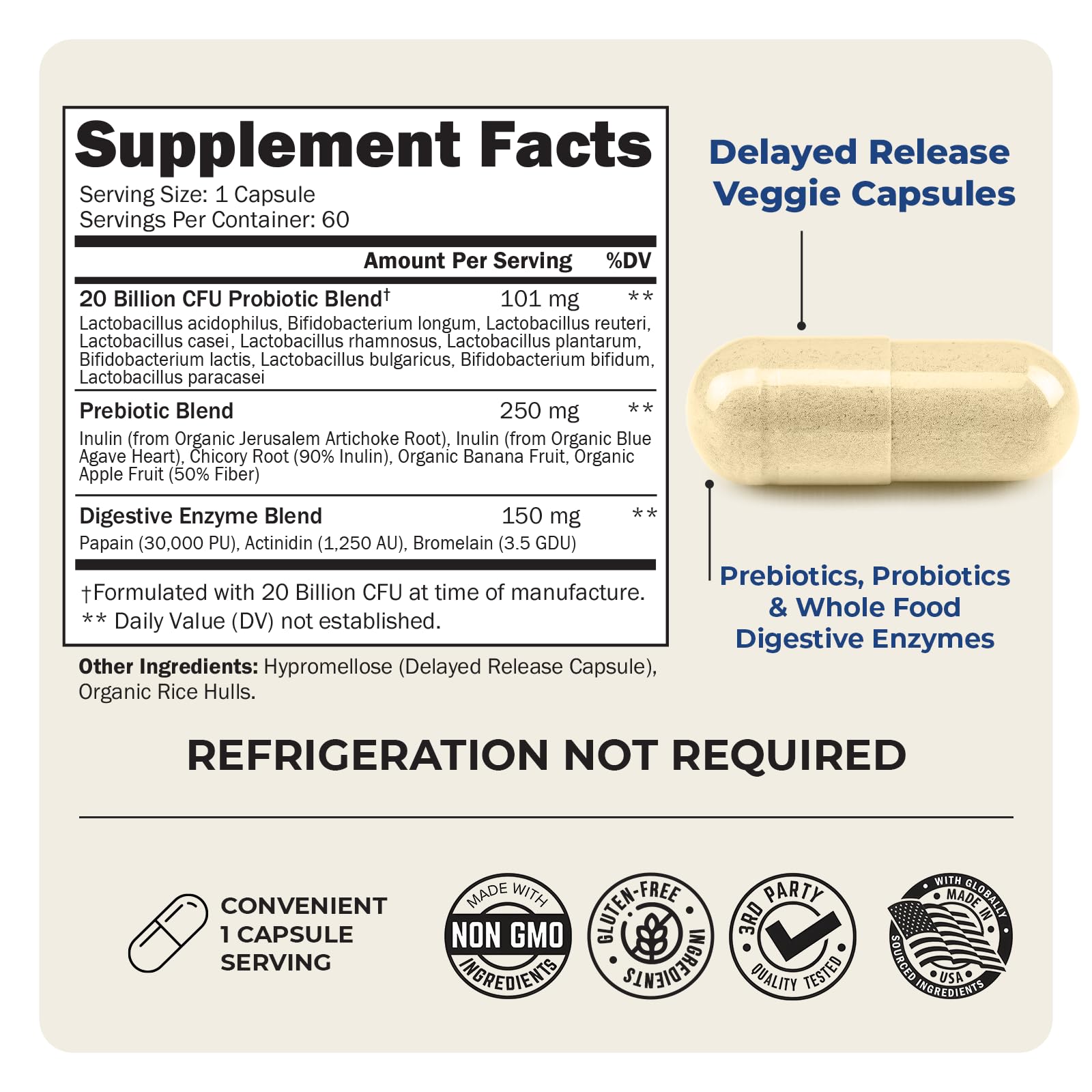 Digestive enzymes graphic on BioSchwartz packaging