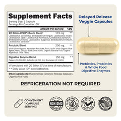 Digestive enzymes graphic on BioSchwartz packaging