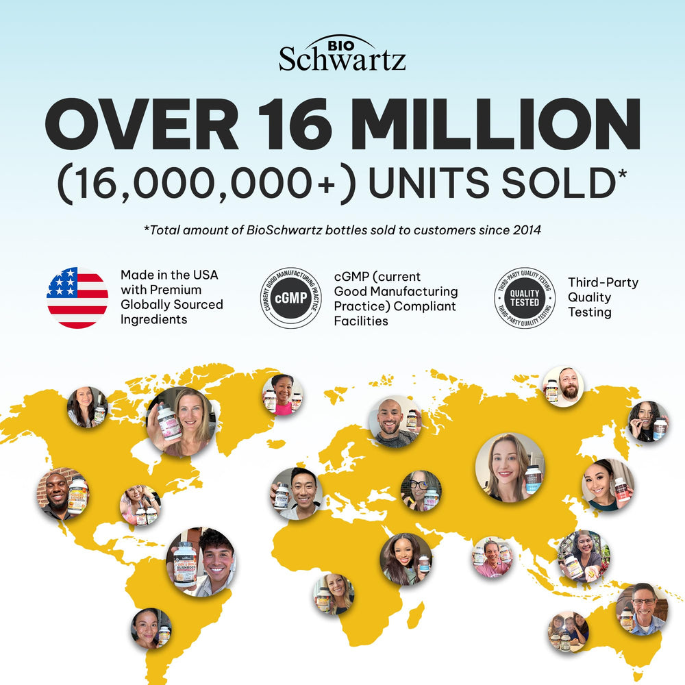 BioSchwartz packaging imagery suggesting improved regularity and reduced bloating potential