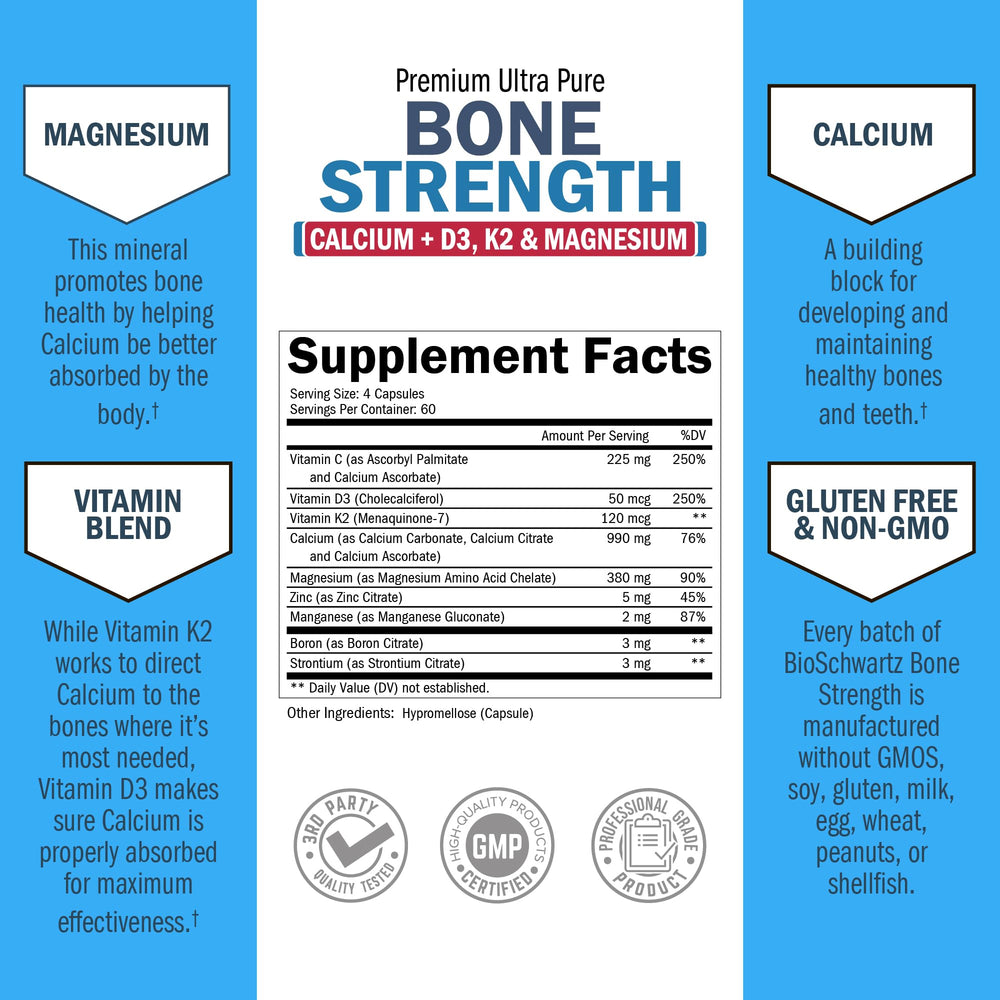 BioSchwartz Bone Strength third-party testing seal indicating quality assurance
