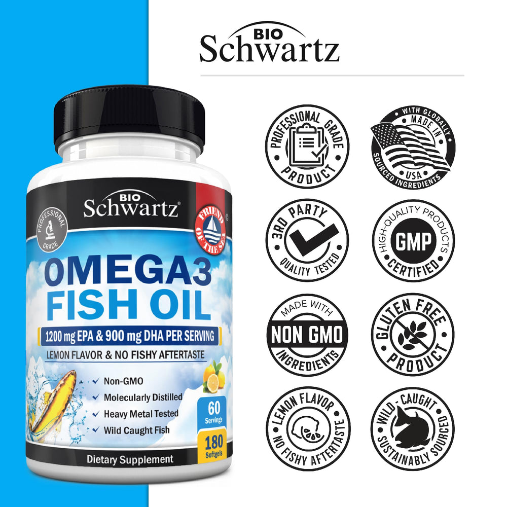 BioSchwartz CGMP facility stamp on packaging affirms USA-made production.