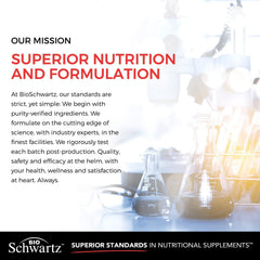 BioSchwartz cGMP facility indicates premium US-made quality standards.