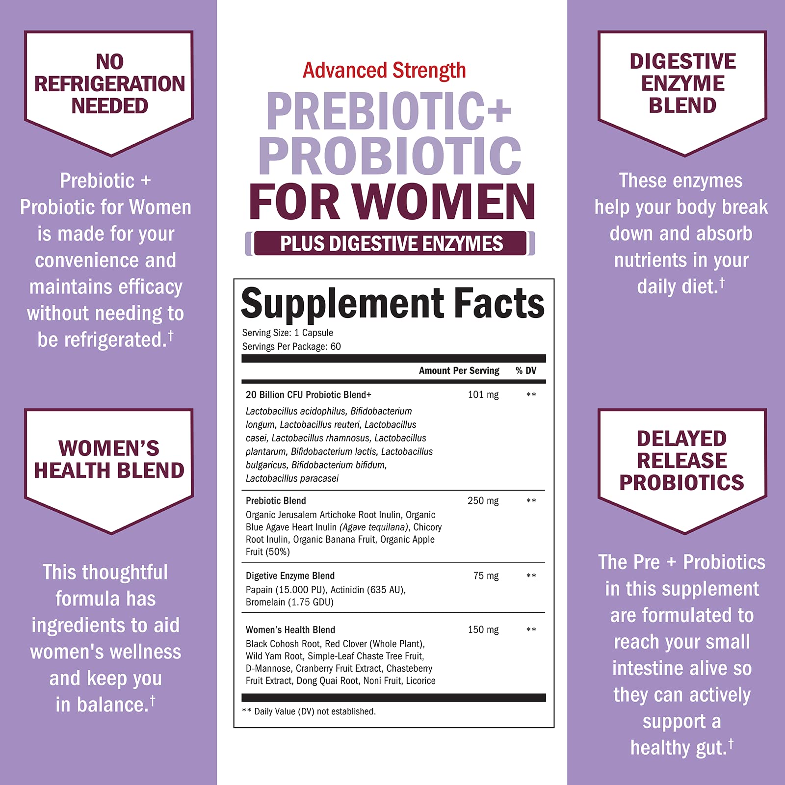BioSchwartz cranberry and d-mannose support for urinary health and balance.