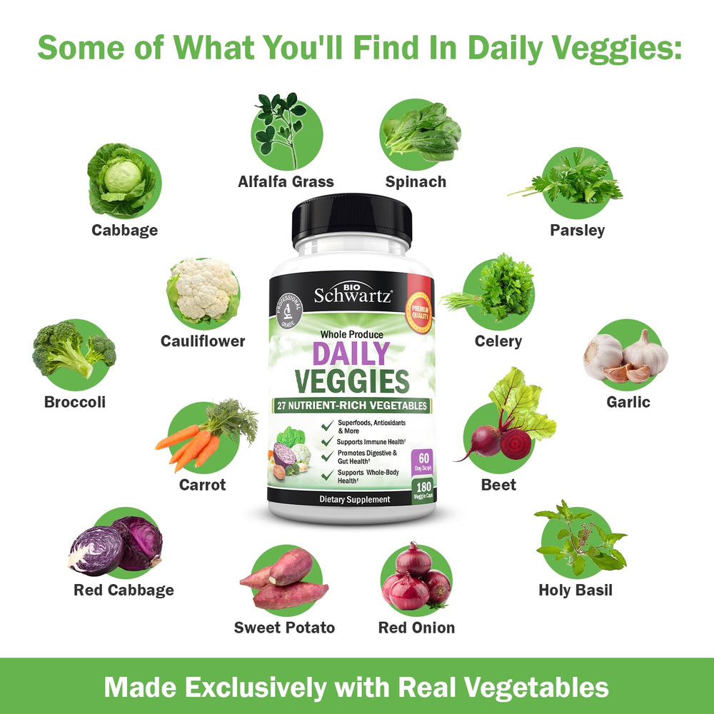 BioSchwartz fruits and veggies capsules in hand show convenient daily supplement.