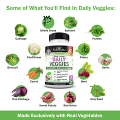 BioSchwartz fruits and veggies capsules in hand show convenient daily supplement.