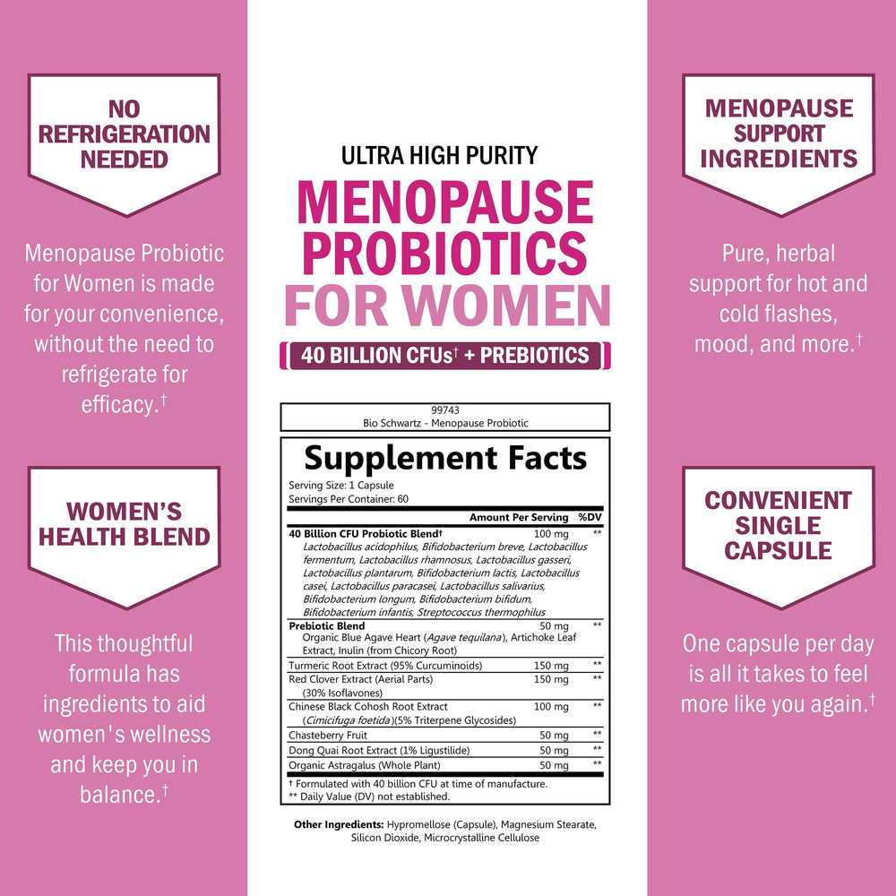 BioSchwartz menopause bottle cap close-up on sturdy packaging