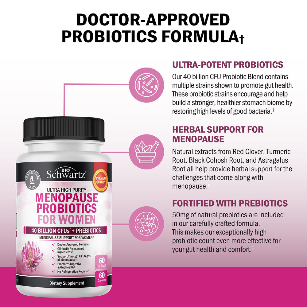 BioSchwartz menopause capsules shown in blister-pack within box