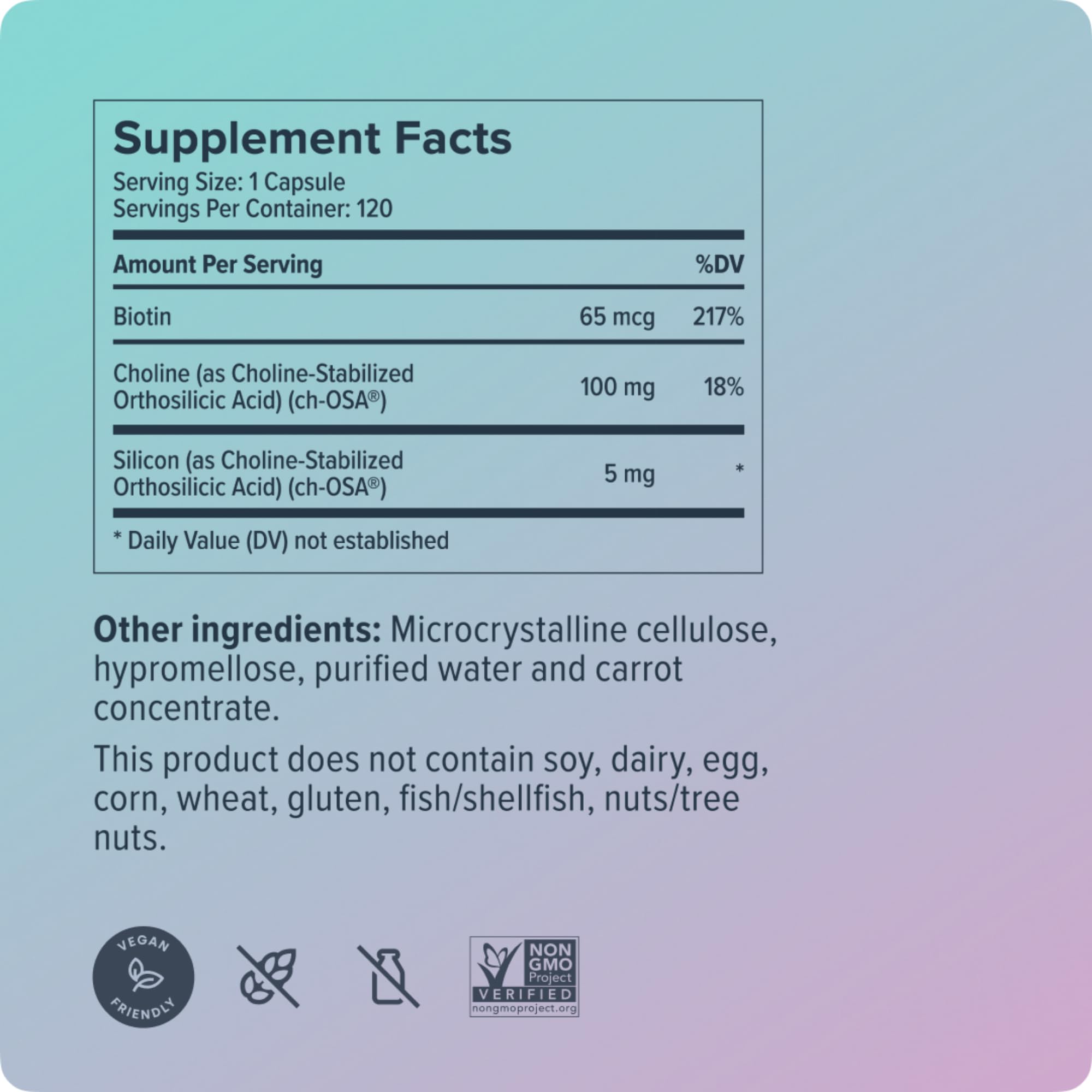 Biosil daily dosage info promoting twice daily use