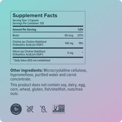 Biosil daily dosage info promoting twice daily use