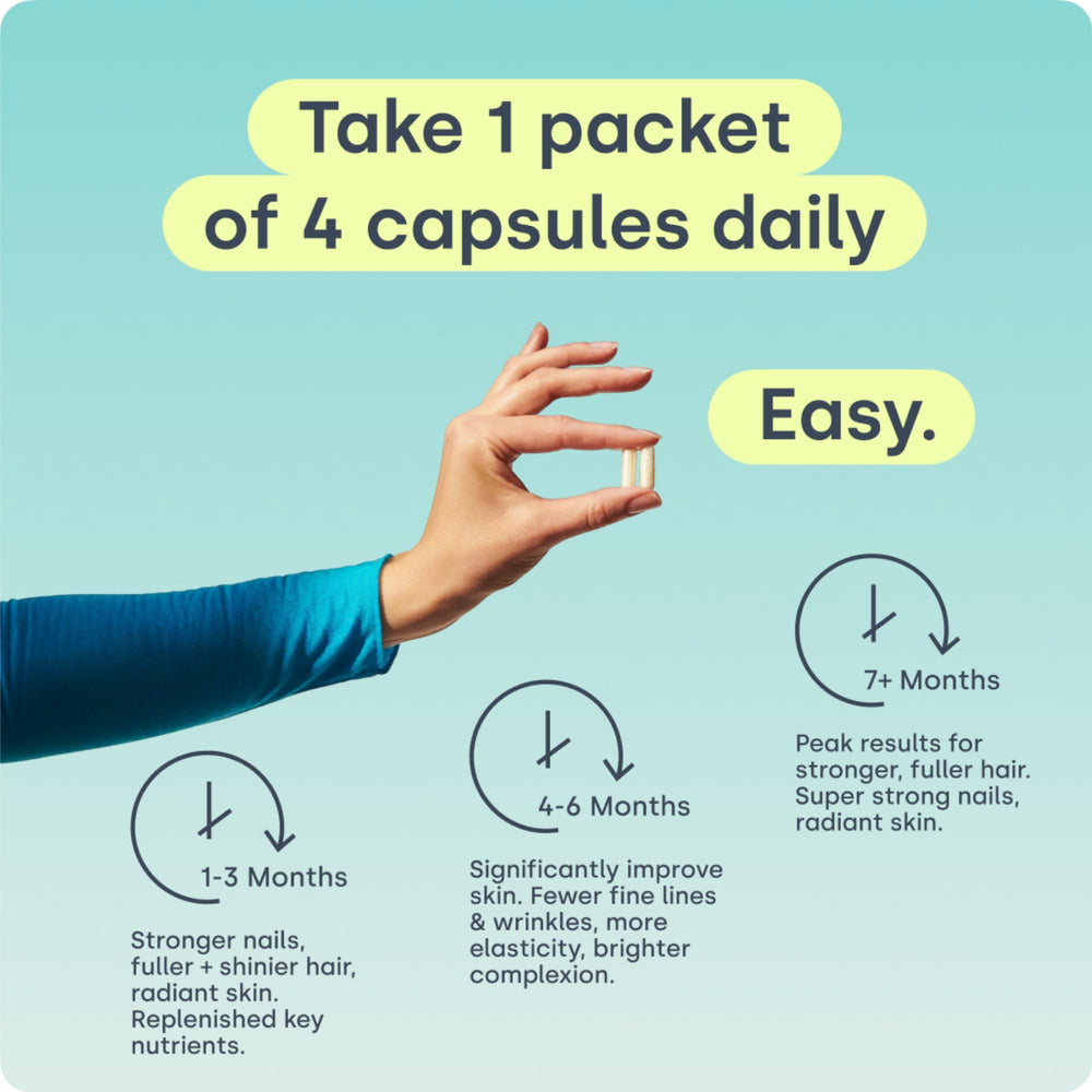 Biosil BounceBack blend packets offer convenient on-the-go use