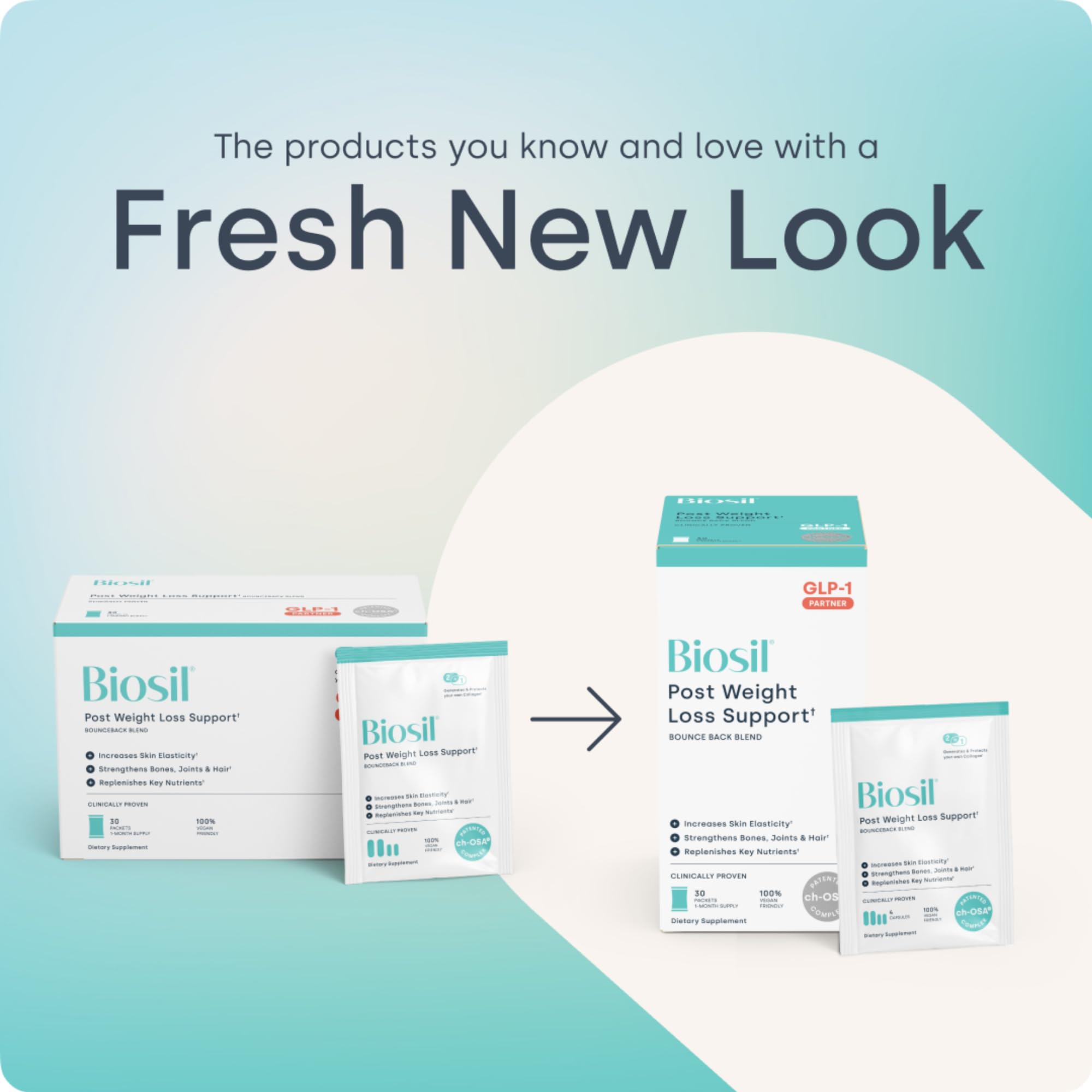 Biosil BounceBack pack back panel—glp-1 companion benefits and allergen-free ingredients.