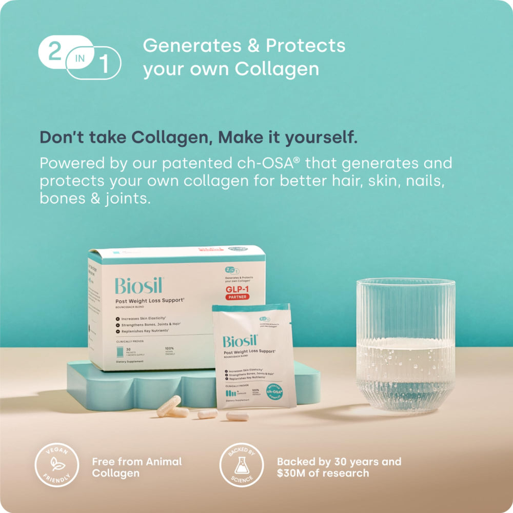 Biosil BounceBack shelf-ready box—one-month supply for ongoing post-weight loss care.