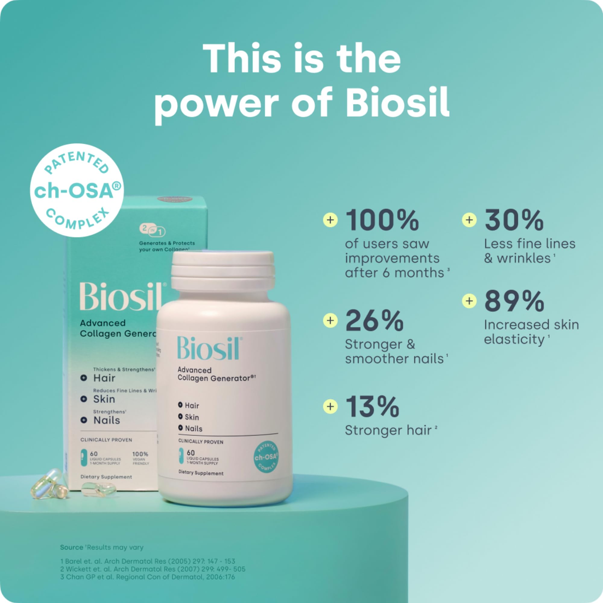 Biosil Collagen Booster capsules closeup shows easy ingestion and clean ingredients.