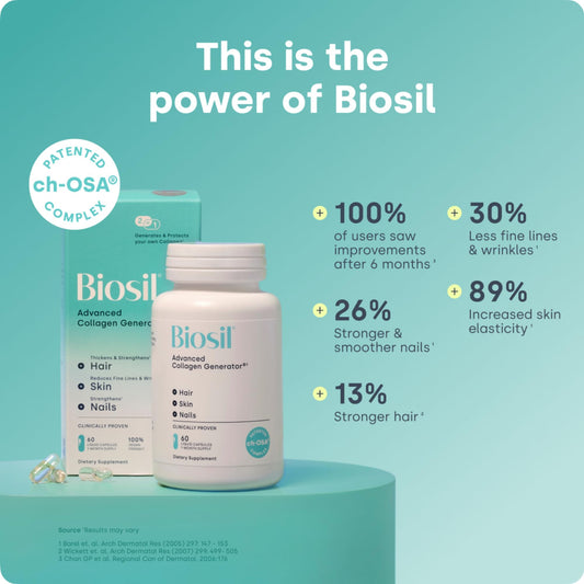 Biosil Collagen Booster capsules closeup shows easy ingestion and clean ingredients.