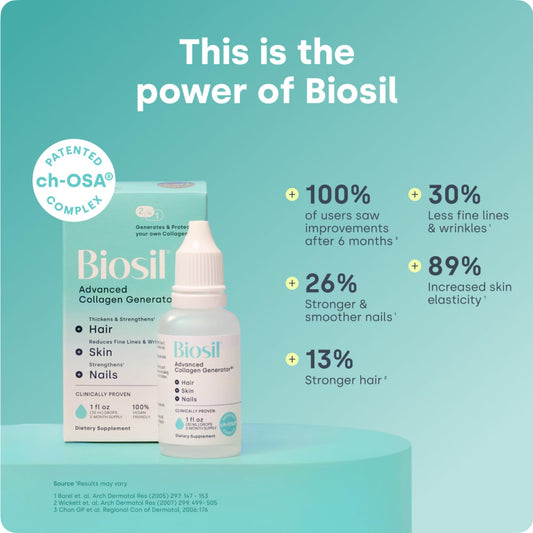 Biosil Collagen Booster drops application—seamless addition to drinks for convenience