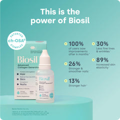 Biosil Collagen Booster drops application—seamless addition to drinks for convenience