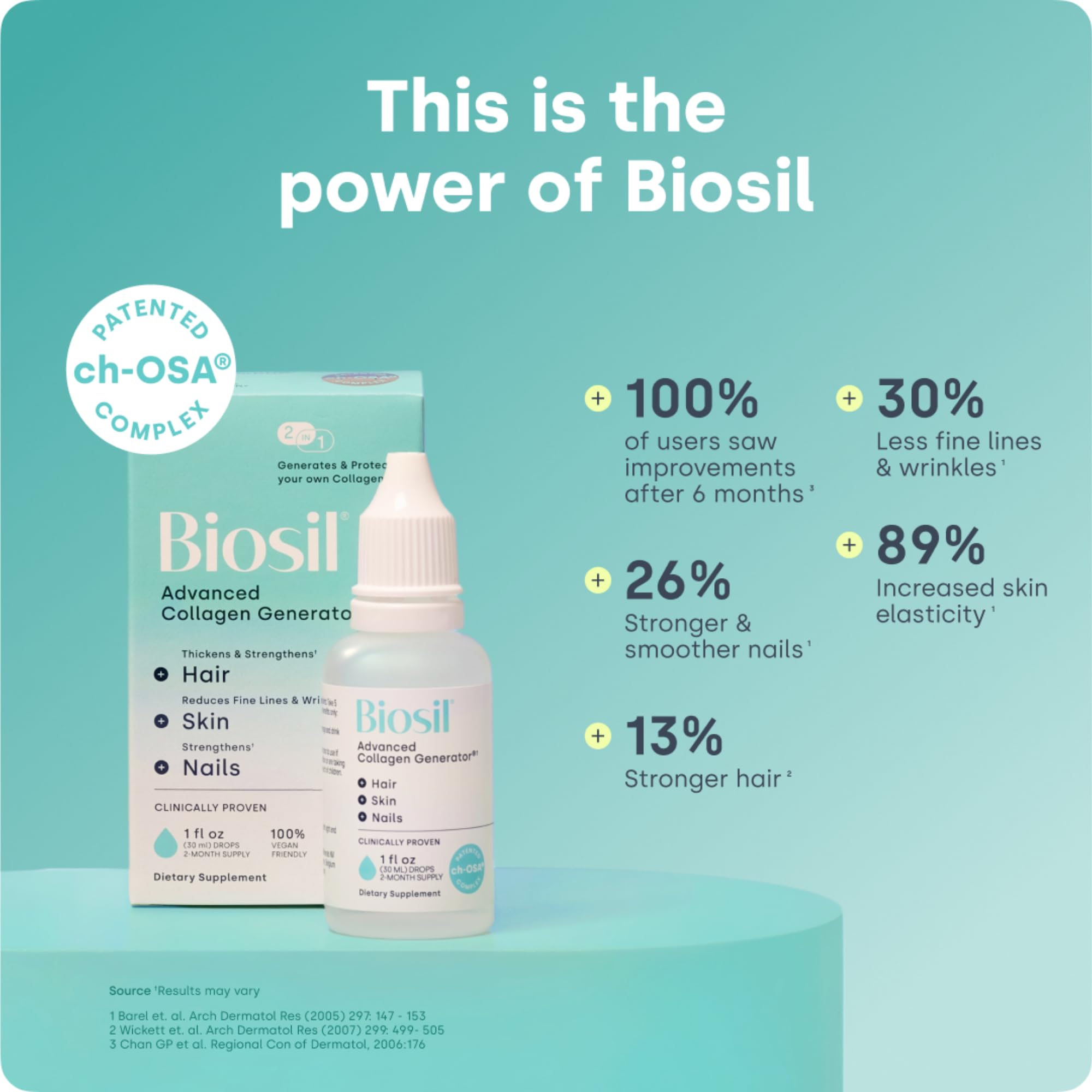 Biosil Collagen Booster label closeup highlights patent ch-OSA