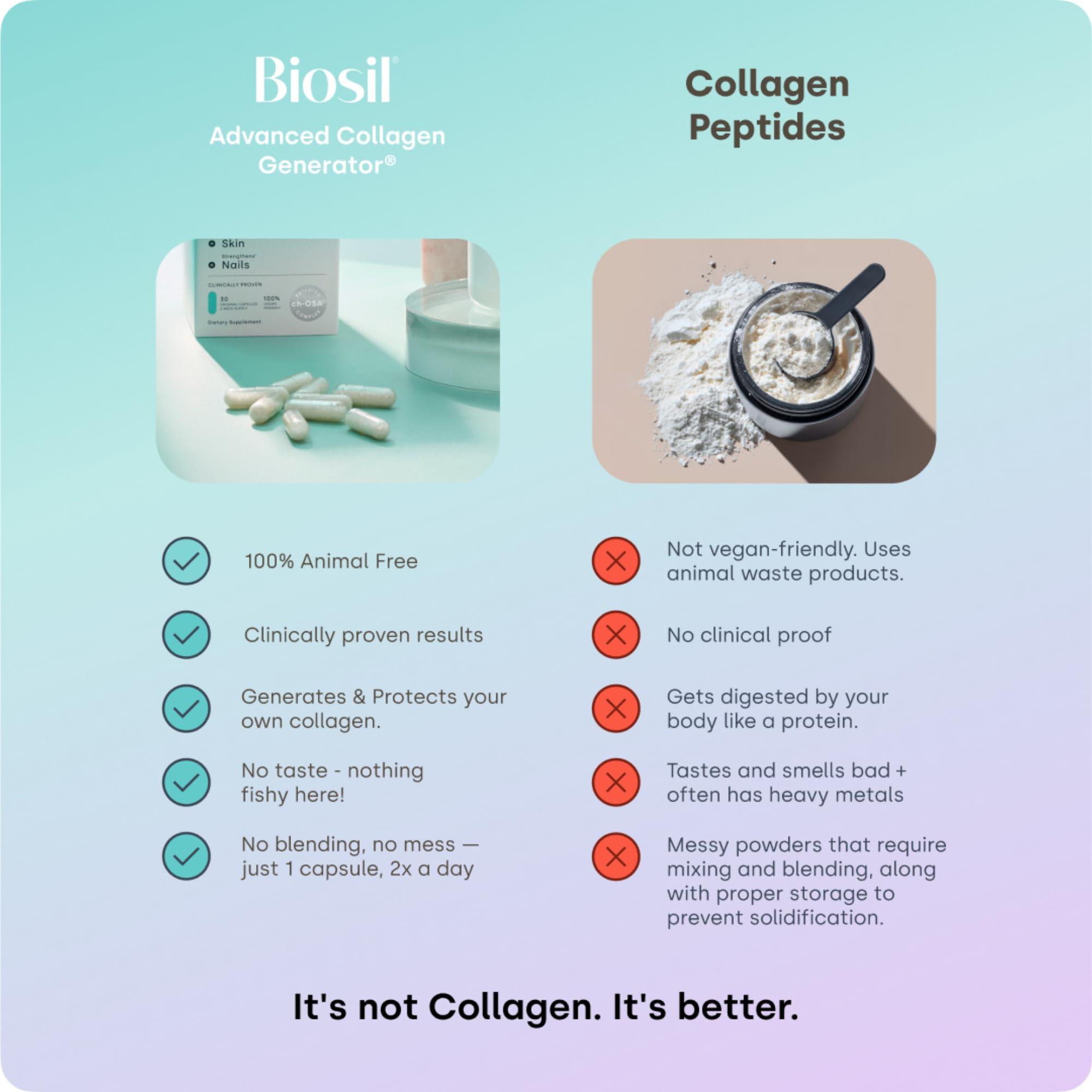 Hair appears shiny and healthy after Biosil supplementation