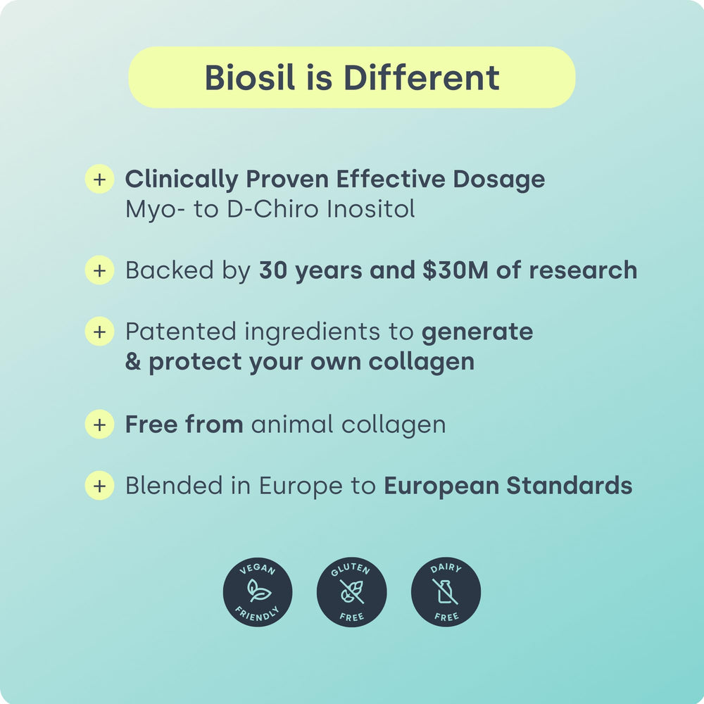 Biosil HerHarmony ch-OSA label notes the patented ingredient.