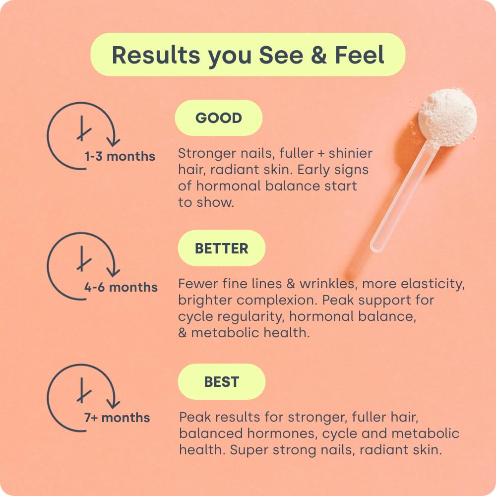 Biosil HerHarmony packaging emphasizes vegan-friendly, allergen-free options.