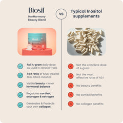 Biosil HerHarmony skin, hair and nails glow shot suggests beauty support.