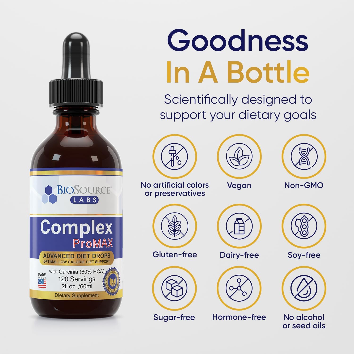 BioSource Labs Complex ProMAX Drops dispense demonstrating quick, sugar-free intake for appetite control.