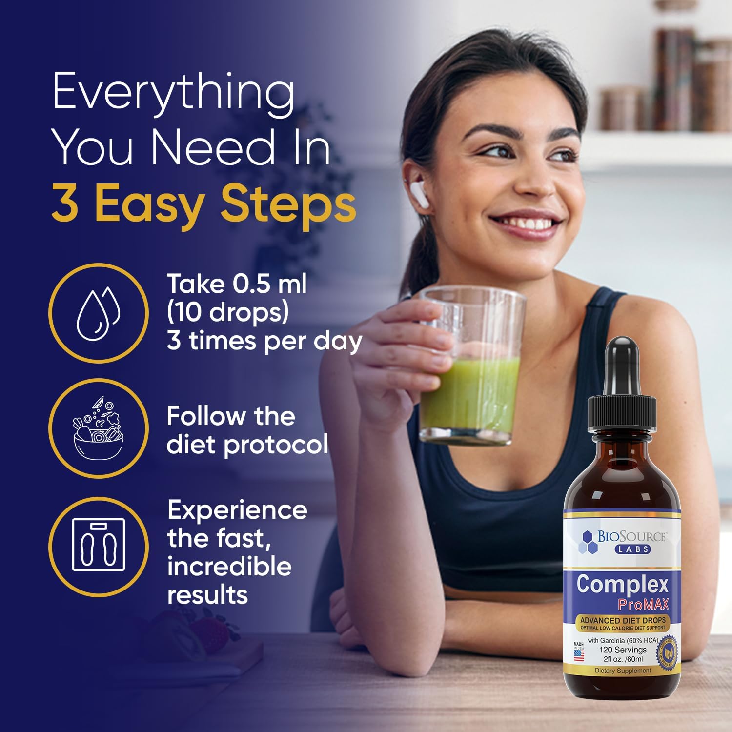 BioSource Labs Complex ProMAX ingredients blend featuring garcinia cambogia and green tea.