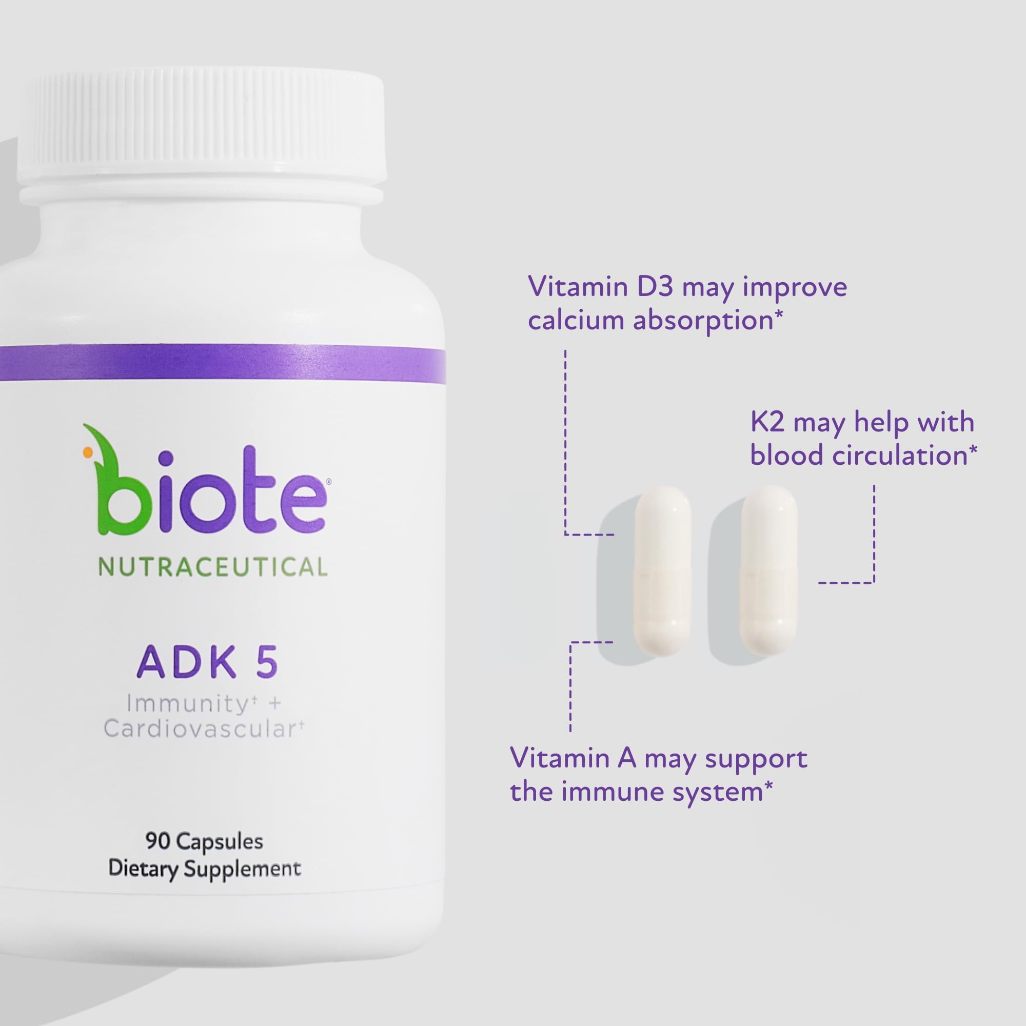 Biote ADK 5 capsules in blister pack illustrating immune system support potential.