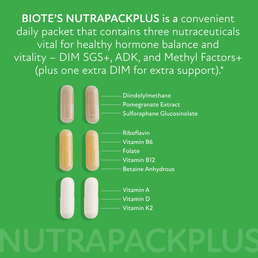 Biote NutraPackPlus capsules close-up with smooth coating for easy swallowing.