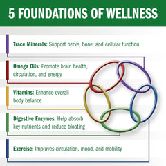 Biotek Bio-35 label close-up showing gluten-free and soy-free formulation.
