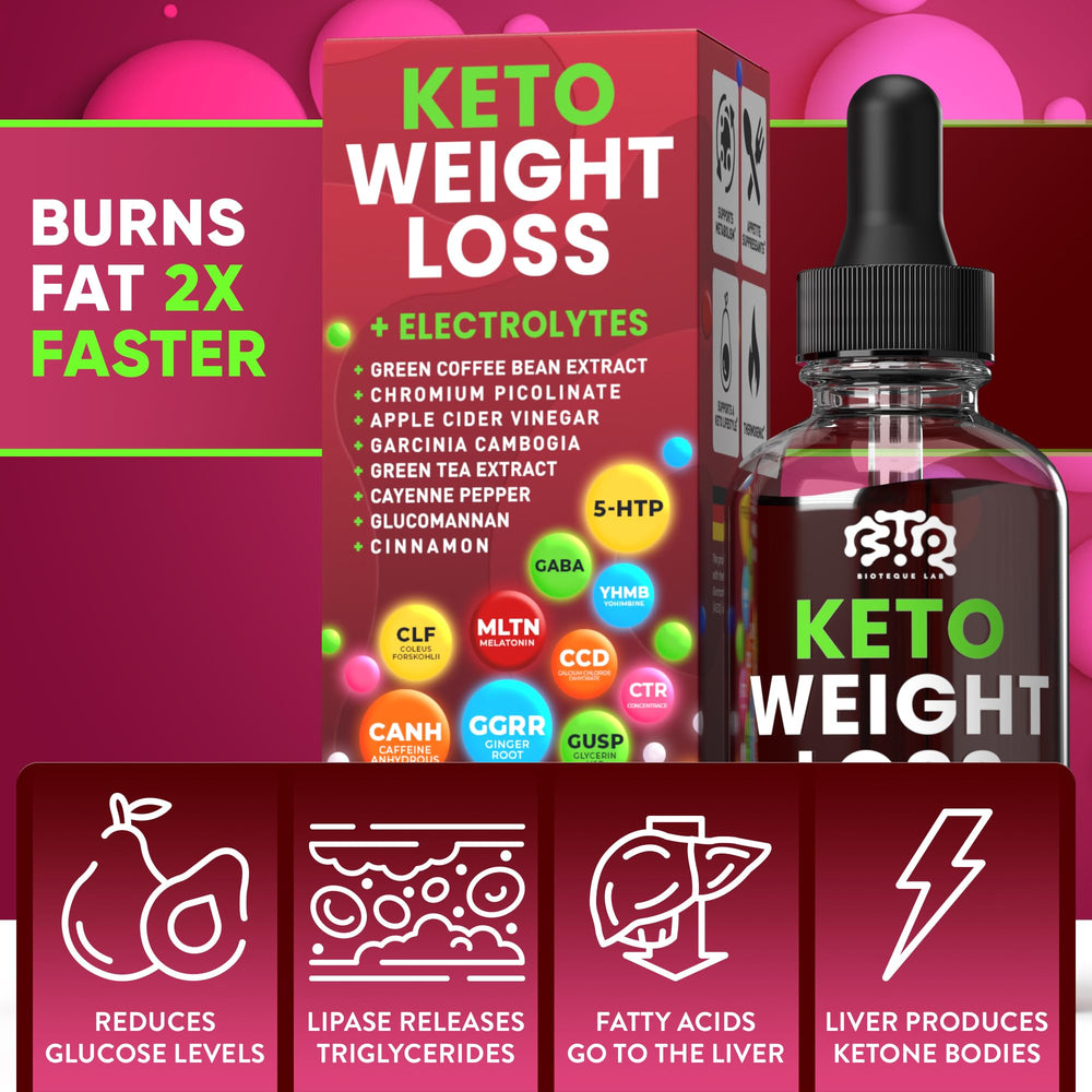 Biotequelab Keto Weight Loss Drops ingredients include apple cider for natural metabolism support.