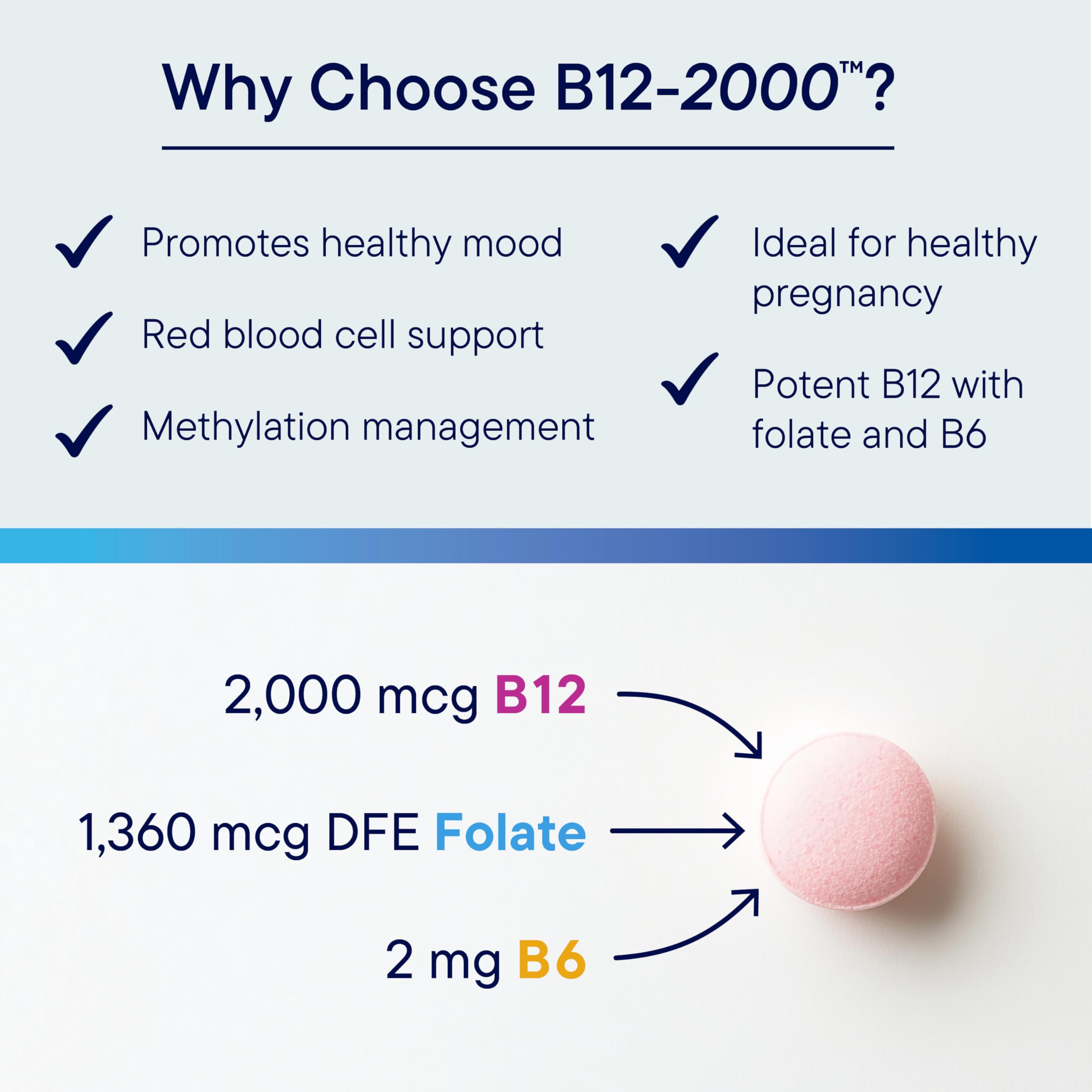 Biotics Research B12-2000 pack close-up showing lozenge format