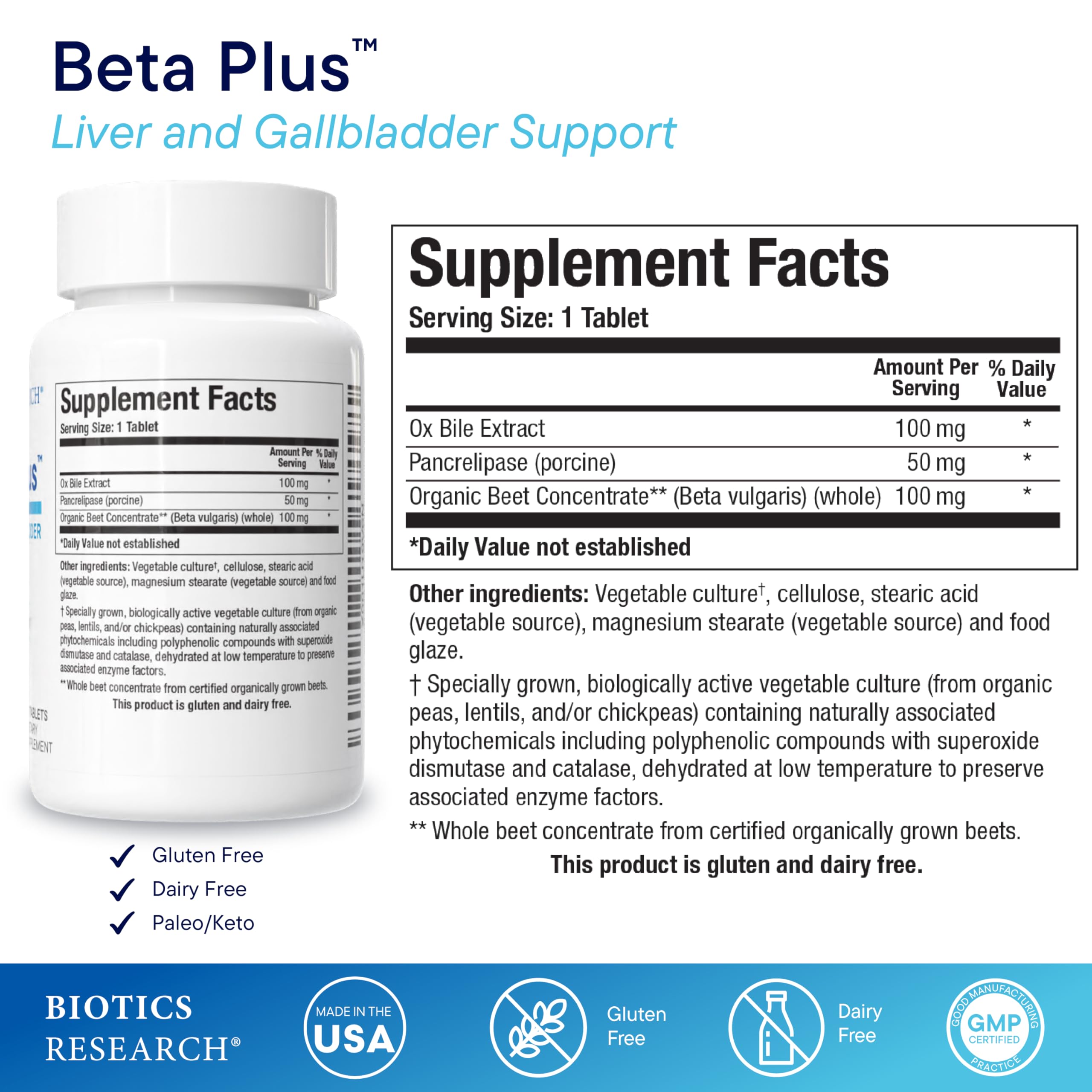 Biotics Research Beta-Plus bottle back label shows ingredients and dosage for bile support.