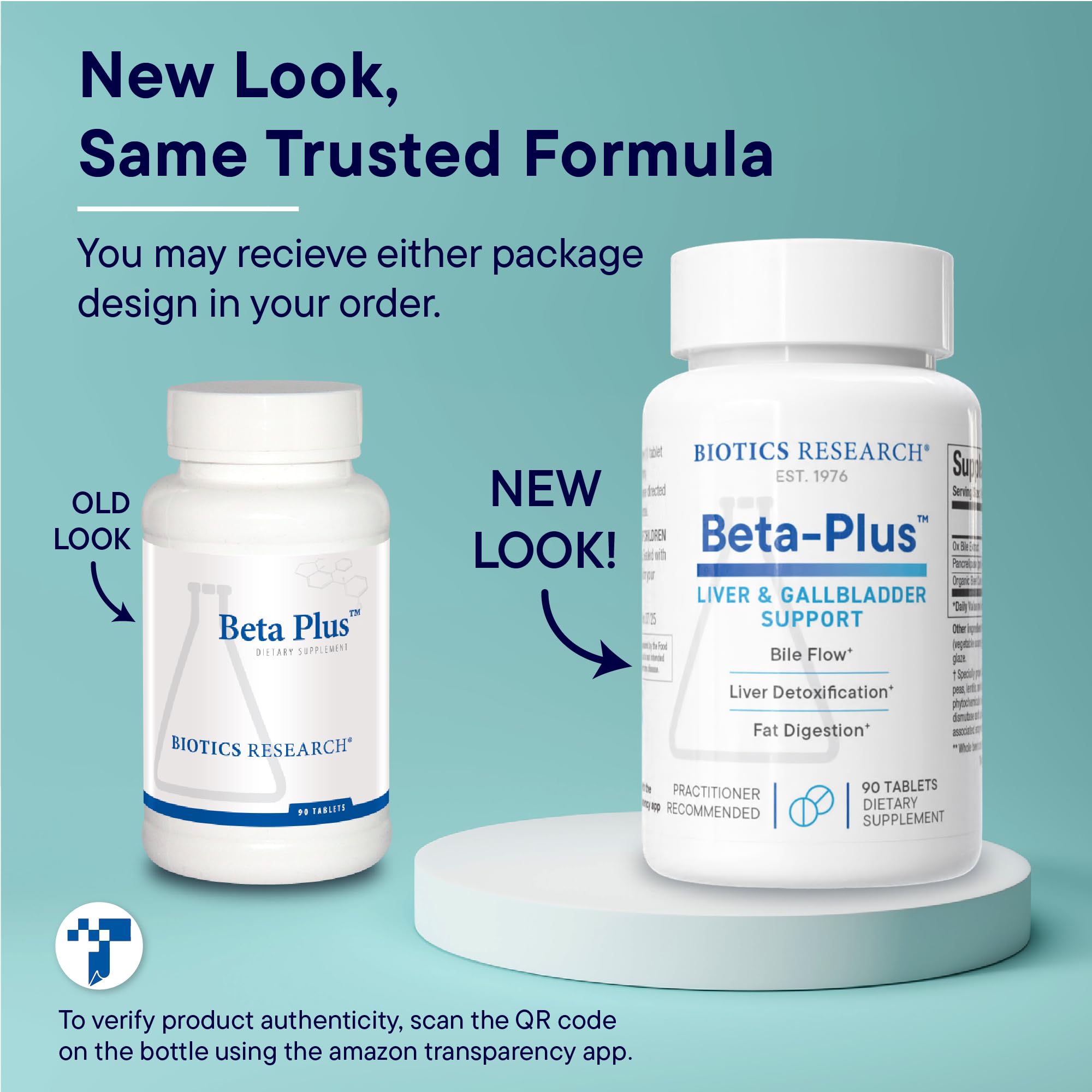Biotics Research Beta-Plus plate with fats demonstrates modeled fat assimilation support.