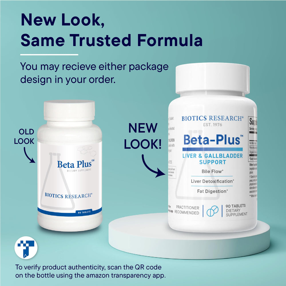 Biotics Research Beta-Plus plate with fats demonstrates modeled fat assimilation support.