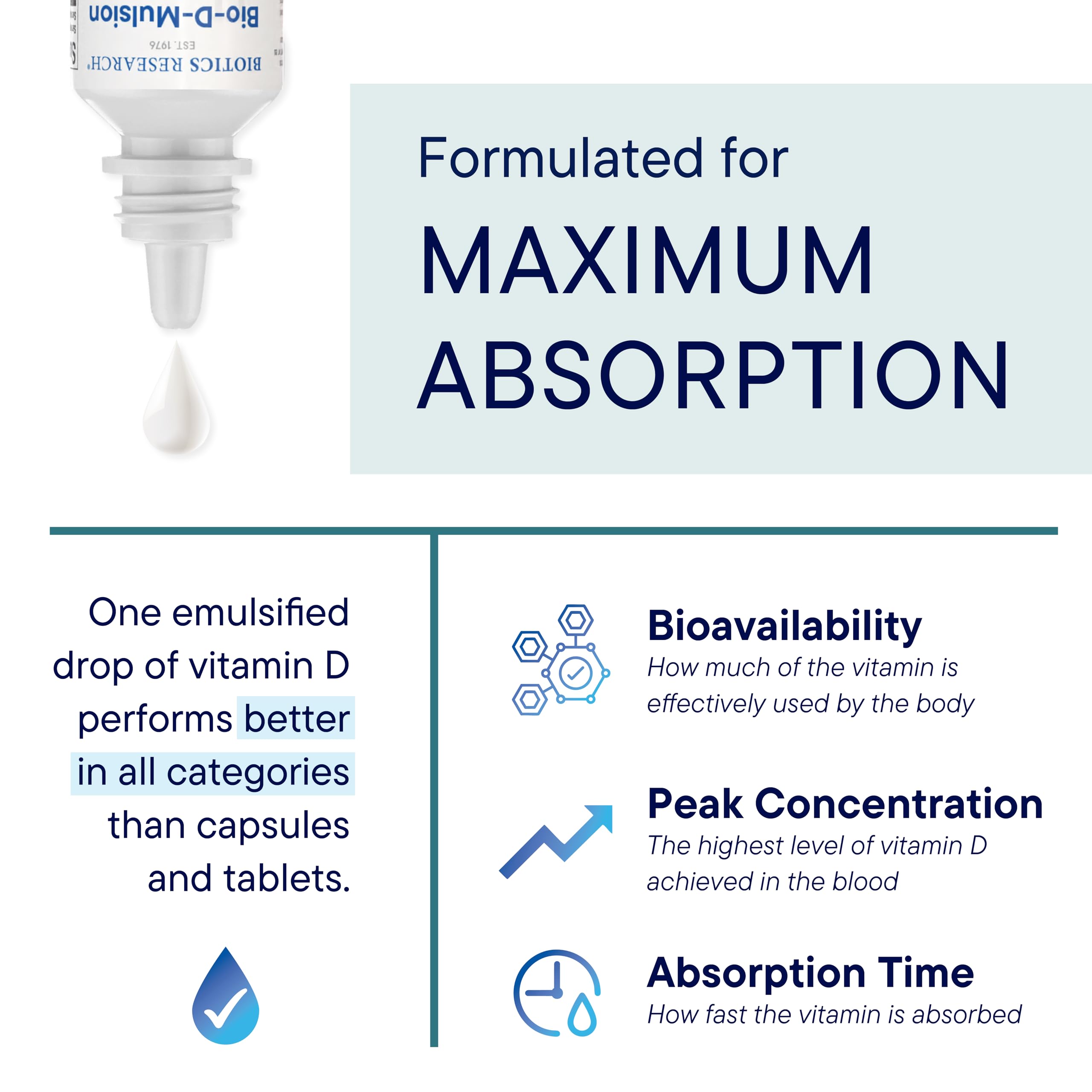 Label highlights USA-made manufacturing and quality control by BIOTICS RESEARCH