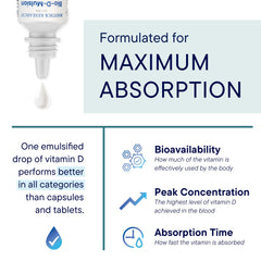 Label highlights USA-made manufacturing and quality control by BIOTICS RESEARCH