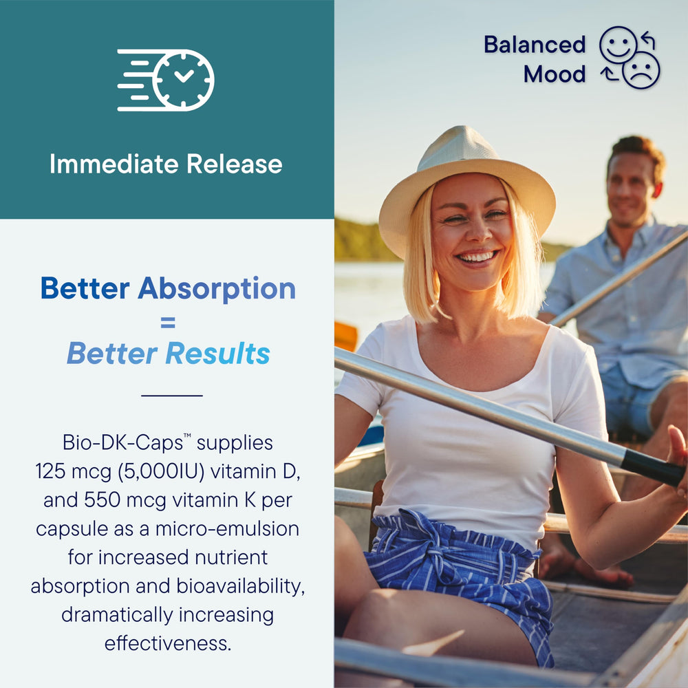 BIOTICS RESEARCH Bio-DK Caps packaging focuses on bone and heart support