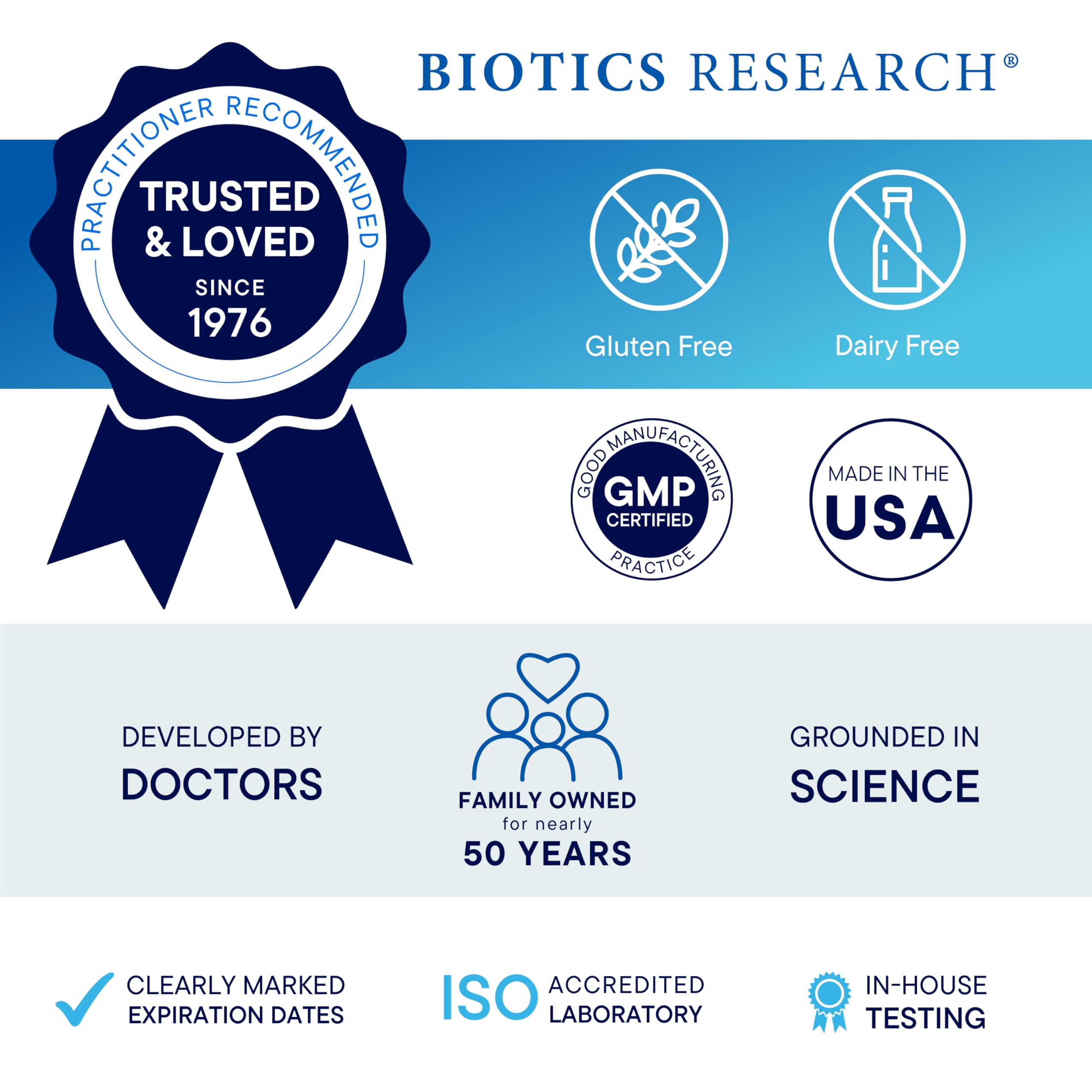 BIOTICS RESEARCH Bio-DK Caps product shot under bright light to showcase purity