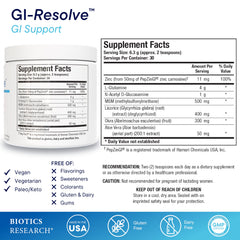 GI Resolve scoop resting beside powder for easy gut support dosing