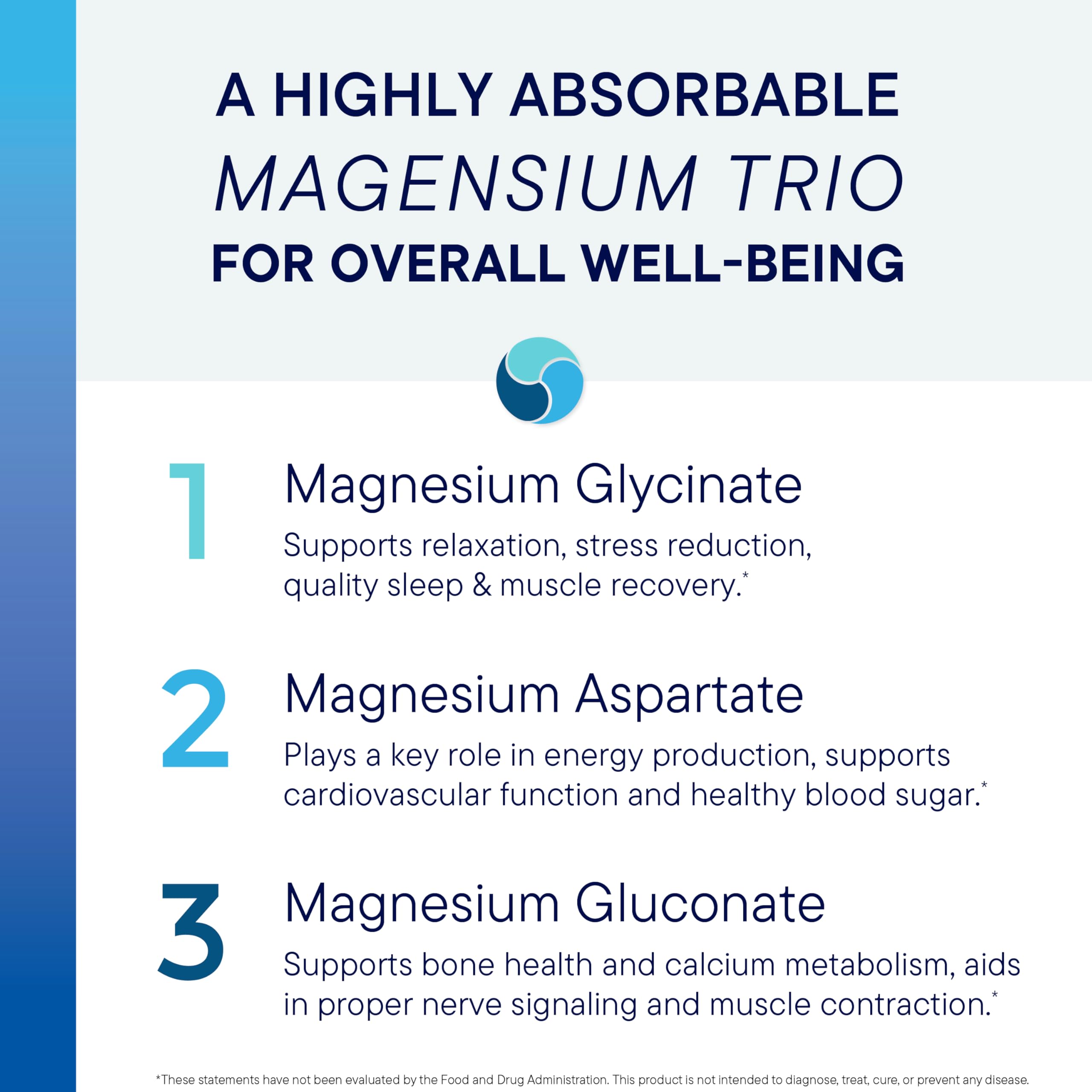 Mg-Zyme capsules close-up highlighting chelated magnesium forms.