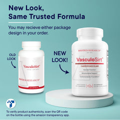 Biotics Research VasculoSirt Ginkgo ingredient overview emphasizes natural cardiovascular components