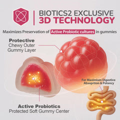 Biotics2 Bloom10 herbal extracts illustration highlights saw palmetto and fenugreek