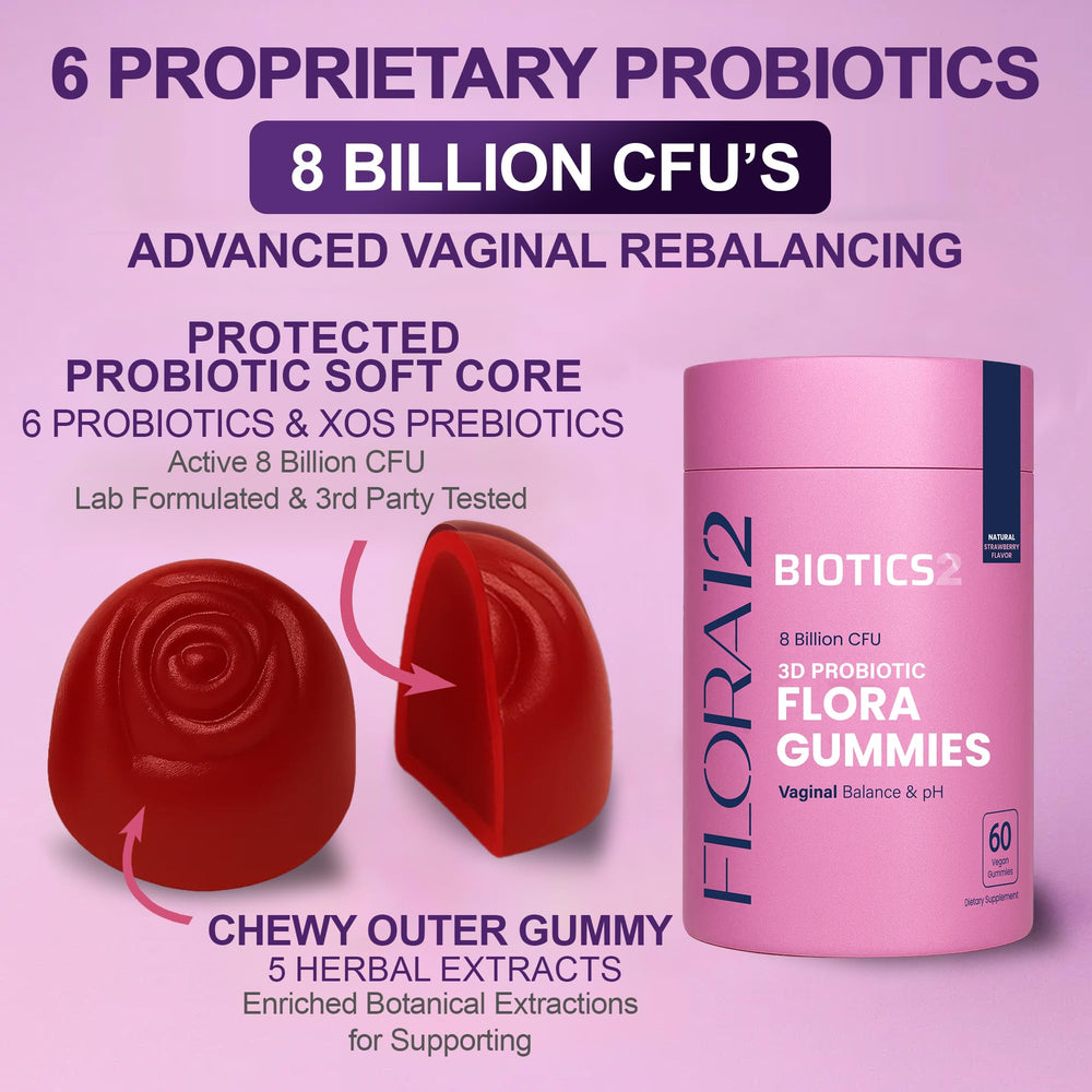 Biotics2 Flora12 30-day supply indicator on bottle.
