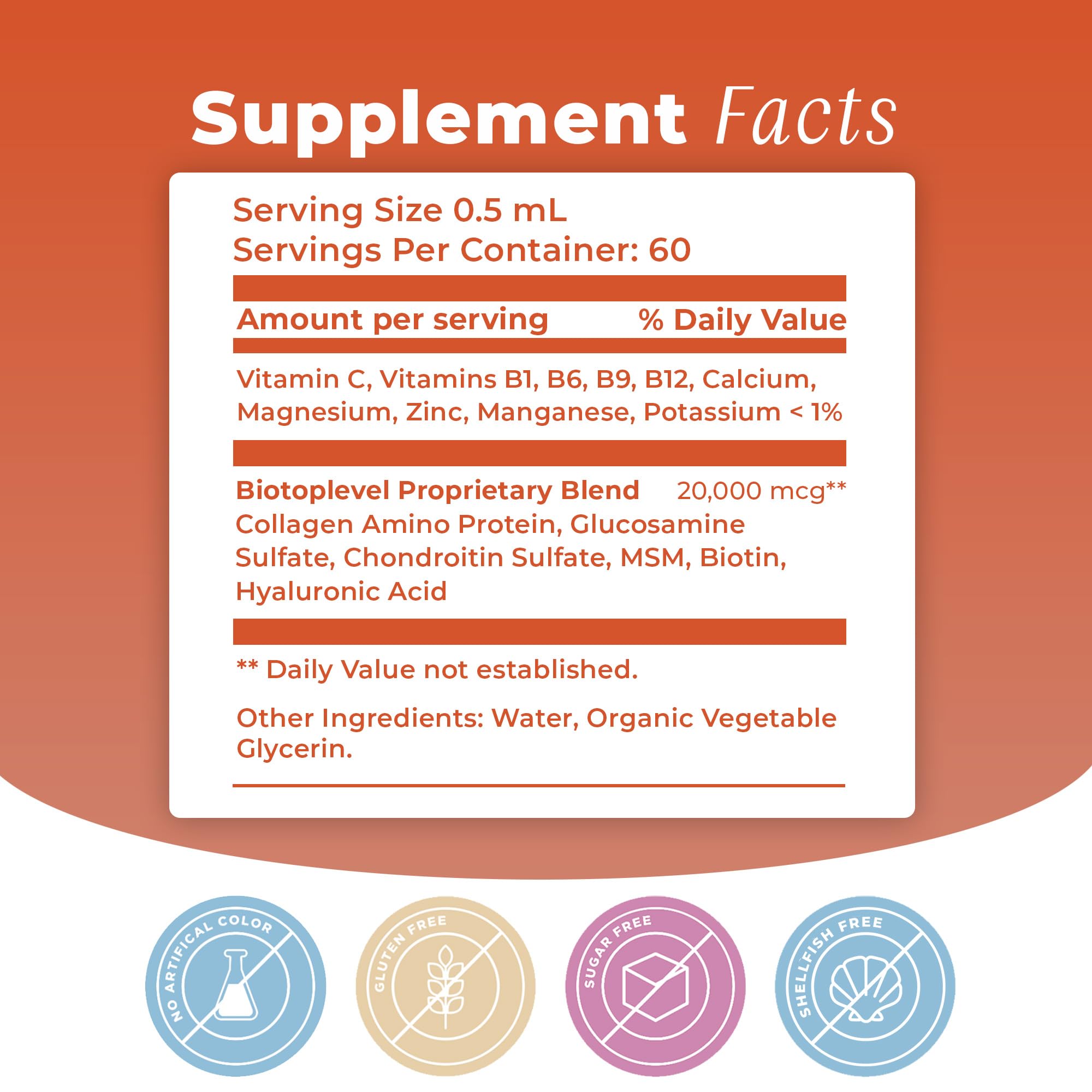 BIOTOPLEVEL bottle label shows ingredients and usage