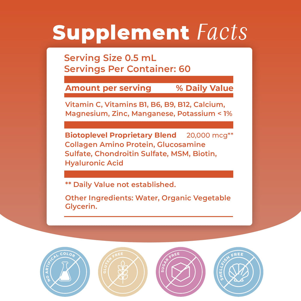 BIOTOPLEVEL bottle label shows ingredients and usage