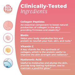 BIOTOPLEVEL hair, skin and nails support visual