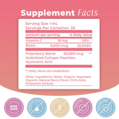 BIOTOPLEVEL sublingual drops deliver rapid absorption under tongue